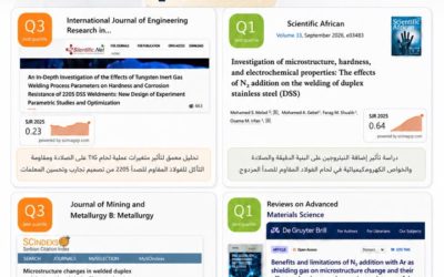 إنجاز بحثي متميز لأعضاء هيئة التدريس بجامعة بنغازي: نشر 8 أوراق علمية من رسالة ماجستير واحدة